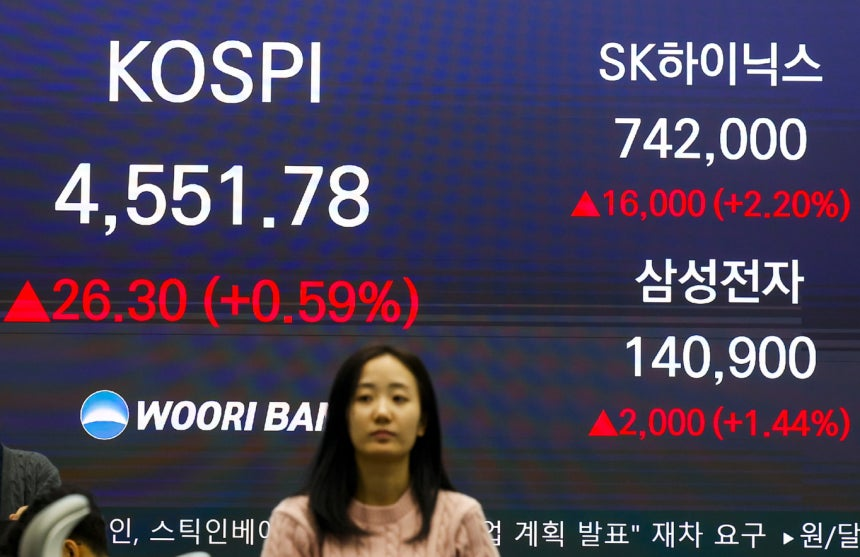 외국인이 반도체와 현대차에 투자하면서 코스피가 최고치 도달했어요! 코스닥은 조정 중이에요.